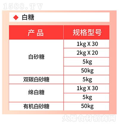 ��֭�@ ���� �������