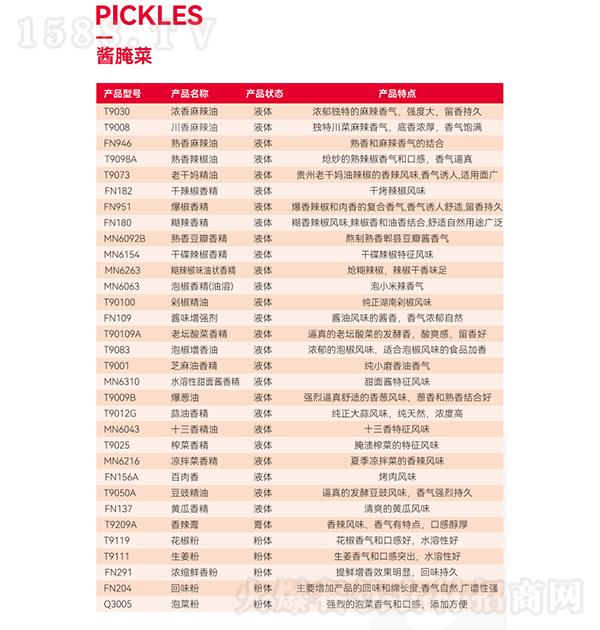 ��ζ�� �u���