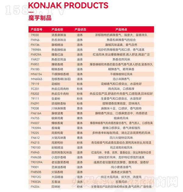 ��ζ�� ħ����Ʒ