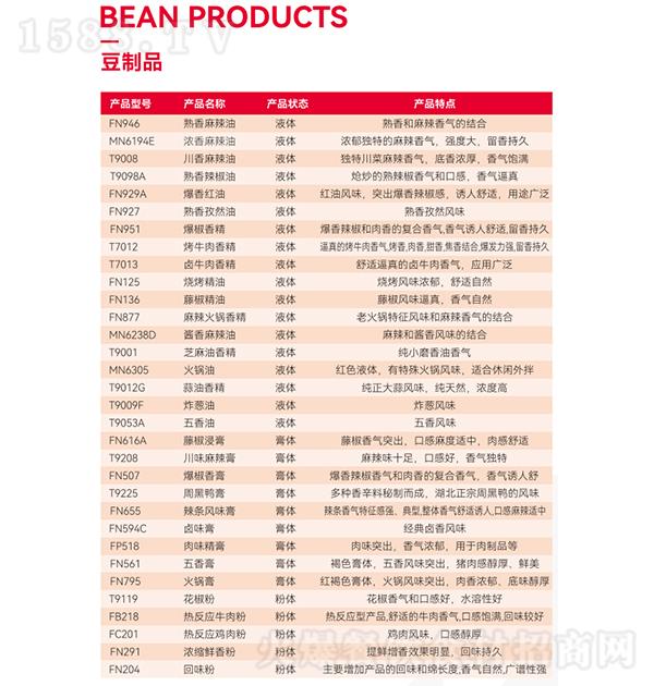 ��ζ�� ����Ʒ