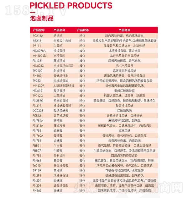 ��ζ�� ���u��Ʒ