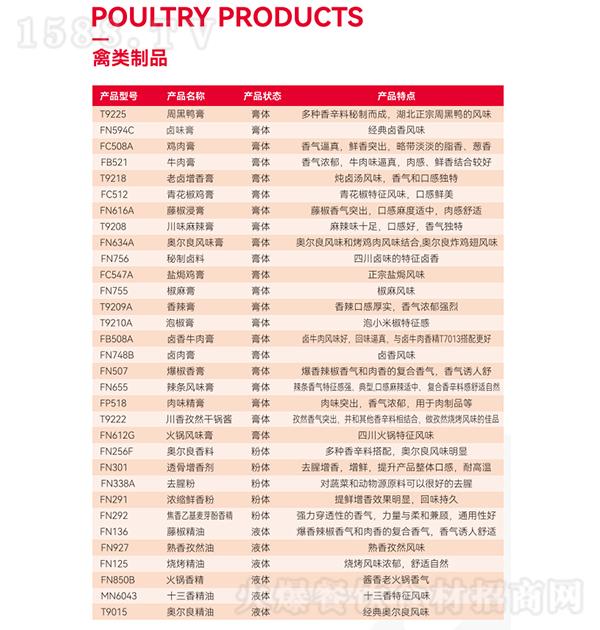 ��ζ�� ���(l��i)��Ʒ