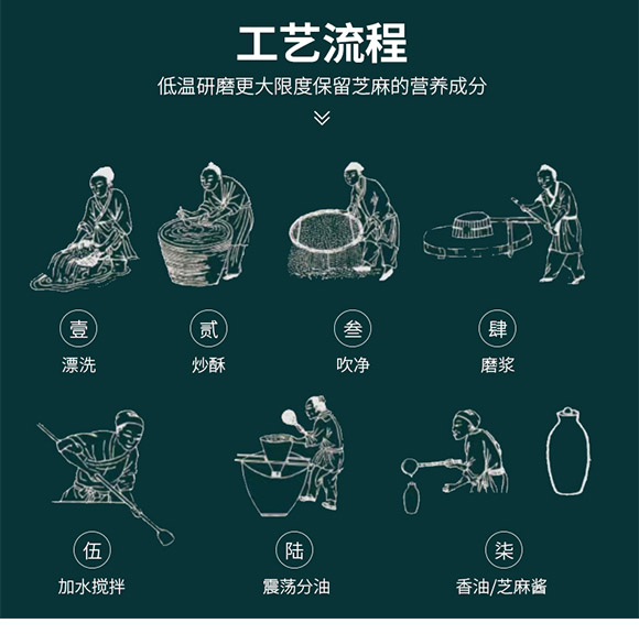 李磨油 巫麻芝麻醬260g 調(diào)味醬醬料