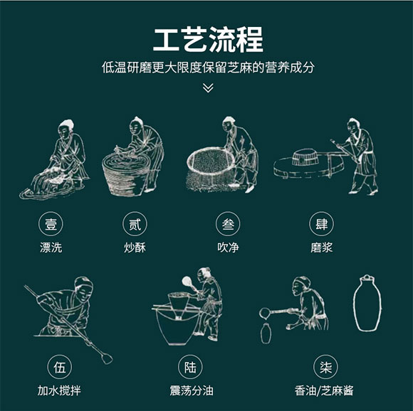 巫麻小磨芝麻香油 420ml 調(diào)味香油