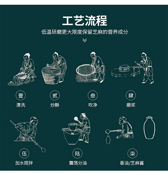 巫麻 小磨芝麻香油 180ml 調(diào)味香油